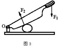     1,(05南通)在下图1中,画出作用在"开瓶起子"上